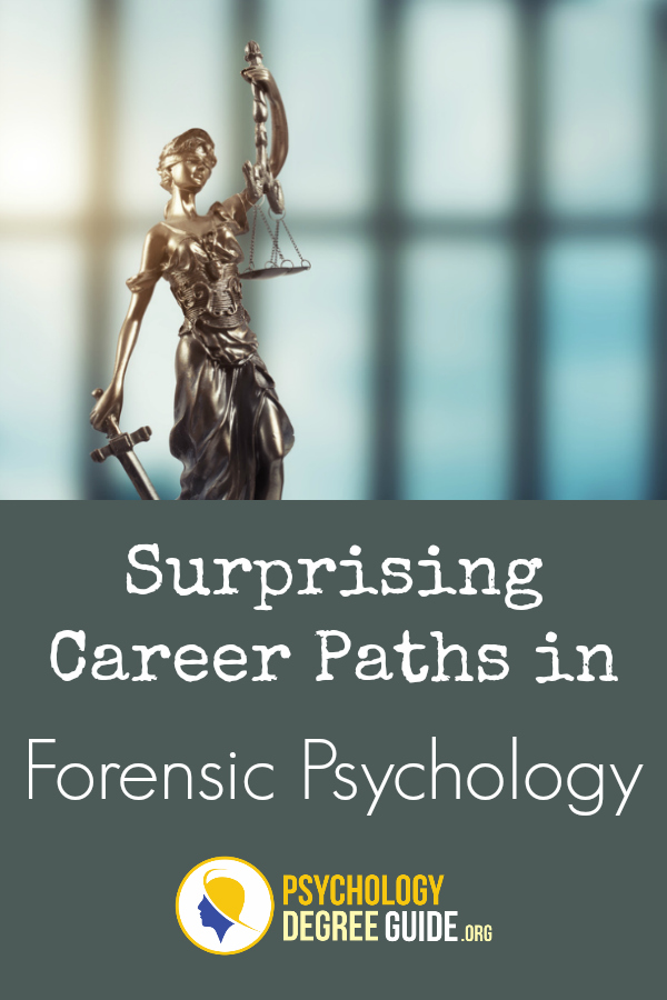 phd forensic psychology careers